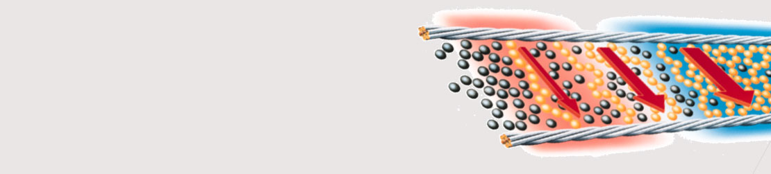 تولید کننده کابل های حرارتی